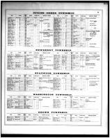 Miami County Directory 2, Miami County 1875